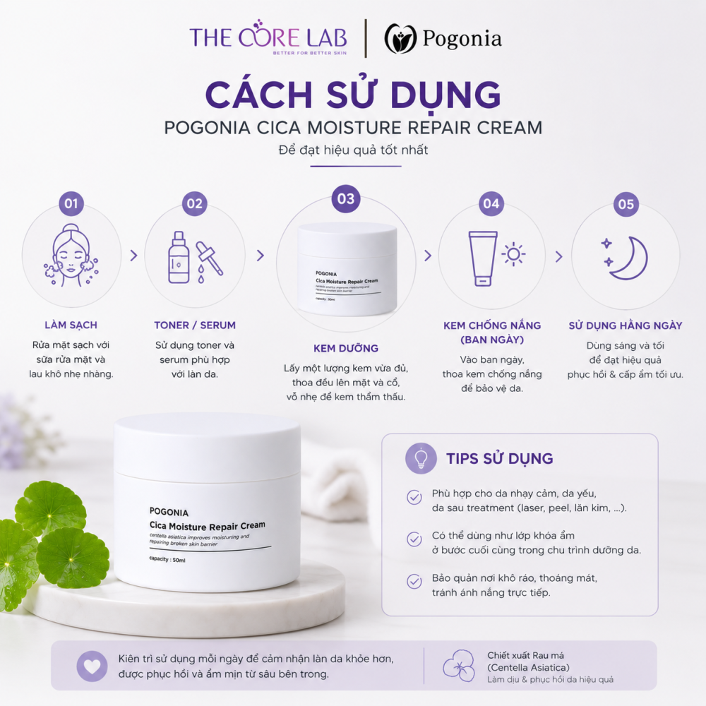 cica5