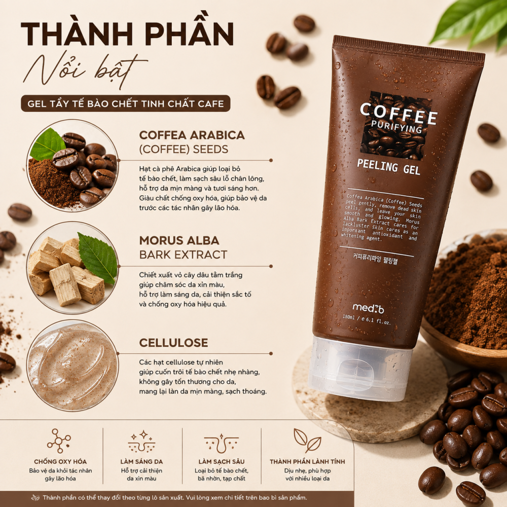 Coffee Purifying Peeling1