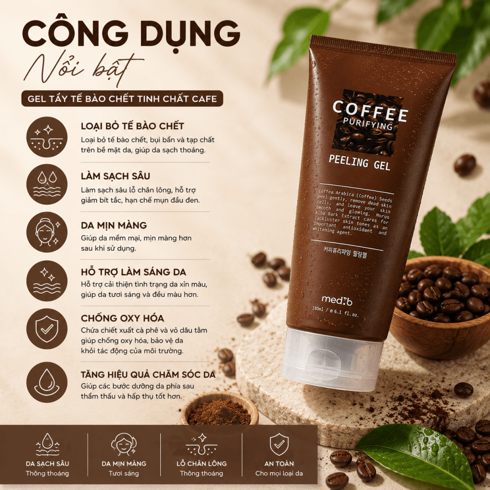 Coffee Purifying Peeling2 (1)