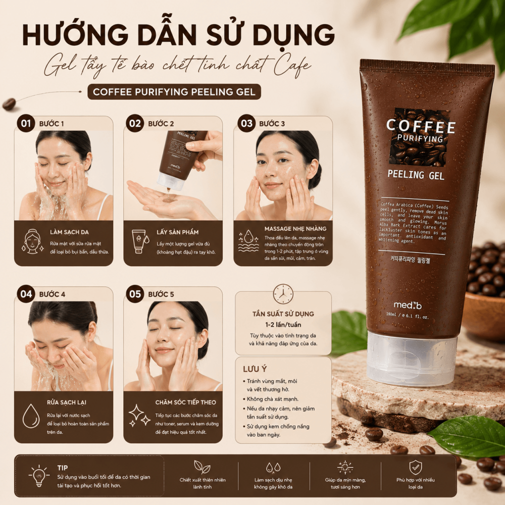 Coffee Purifying Peeling3 (1)