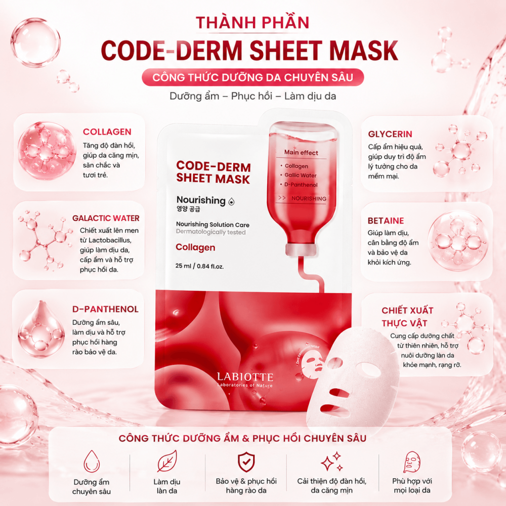 Mặt Nạ Giấy Labiotte CODE-DERM Collagen1 (1)