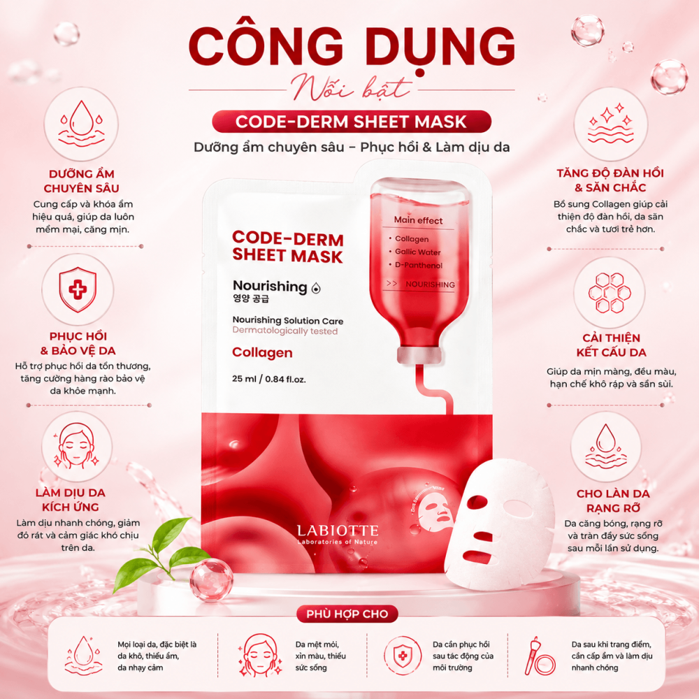 Mặt Nạ Giấy Labiotte CODE-DERM Collagen2 (1)