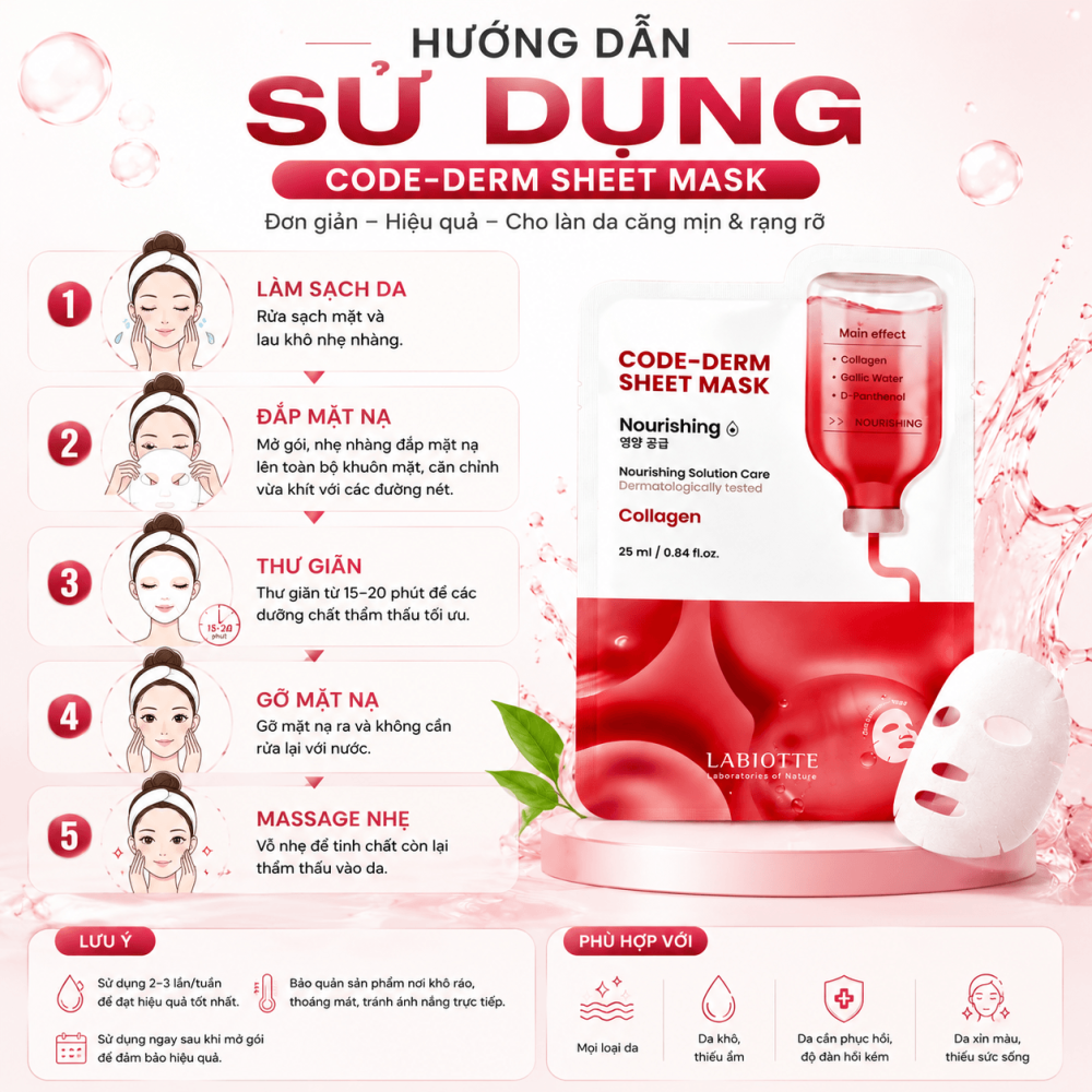 Mặt Nạ Giấy Labiotte CODE-DERM Collagen3 (1)