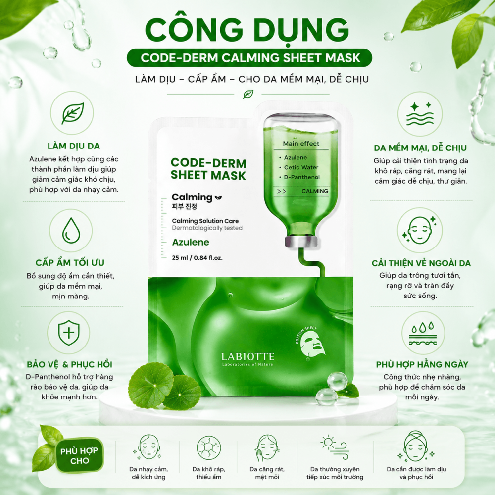 Mặt Nạ Labiotte CODE-DERM Calming Azulene2 (1)